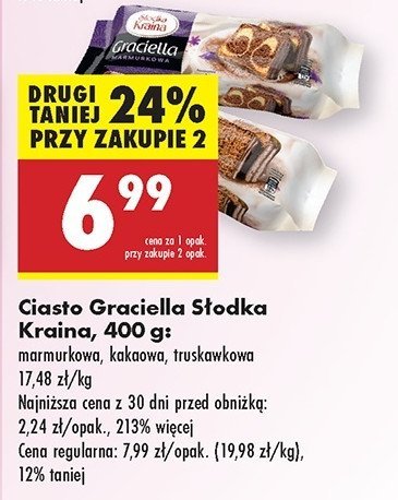 Graciella marmurkowa Słodka kraina promocja