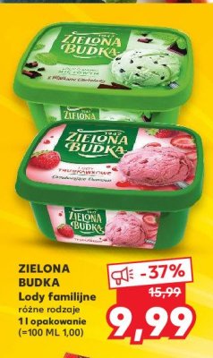 Lody miętowe Zielona budka promocja
