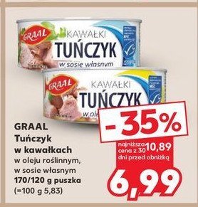 Tuńczyk kawałki w oleju roślinnym Graal promocja