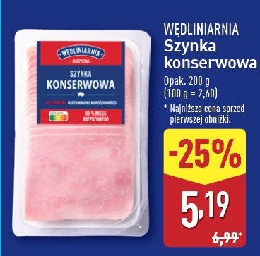 Szynka konserwowa Wędliniarnia classic promocja