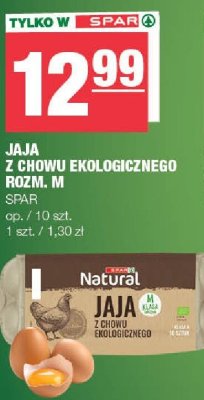 Jaja promocja w SPAR