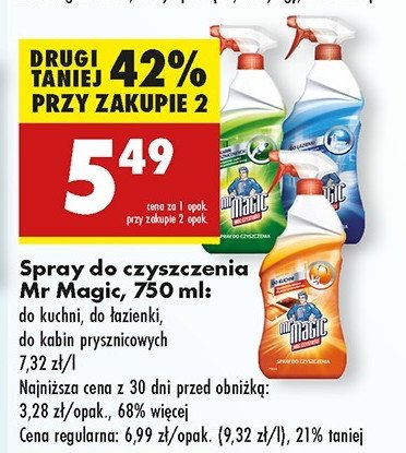 Spray do kuchni Mr magic promocja w Biedronka