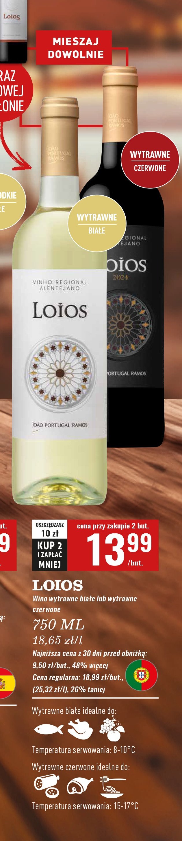 Wino LOIOS RESERVA ALENTEJANO promocja w Biedronka