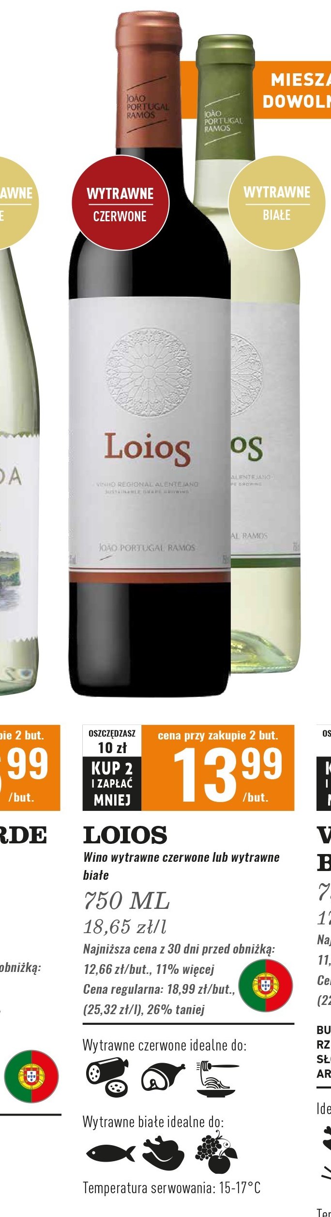 Wino LOIOS RESERVA ALENTEJANO promocja