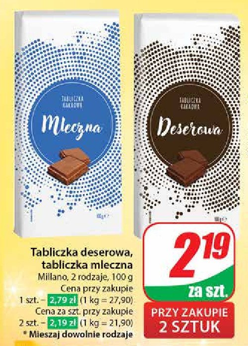 Czekolada mleczna Millano promocja