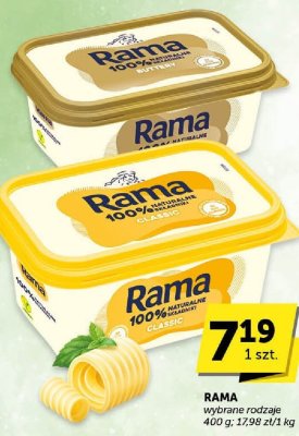 Margaryna promocja w Groszek