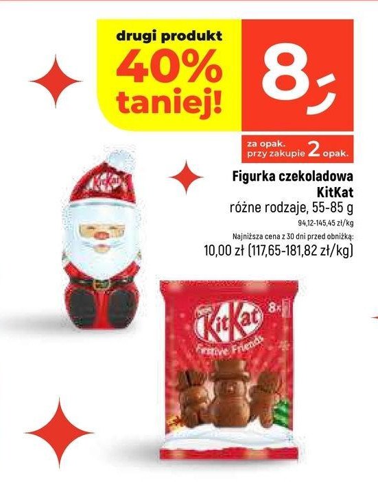 Figurka mikołaj Kitkat promocja