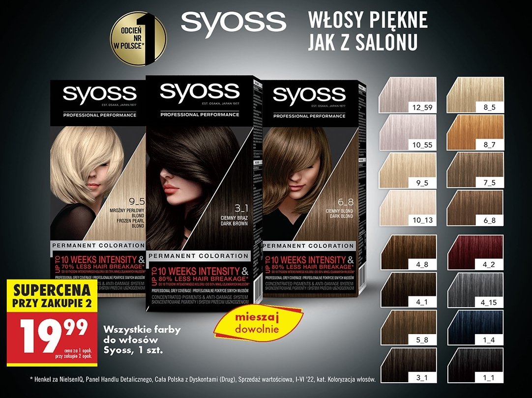 Farba naturalny jasny popielaty blond 8-5 Syoss professional performance promocja