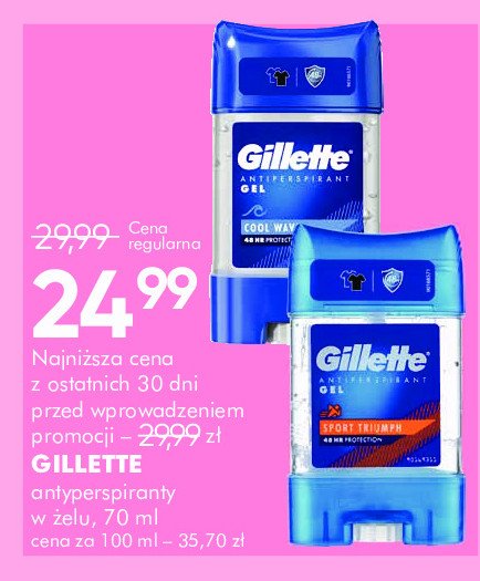 Dezodorant Gillette series cool wave promocja w Super-Pharm