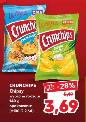 Chipsy hawaii style Crunchips Crunchips lorenz promocja