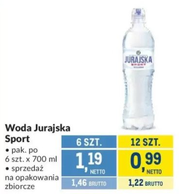 Woda Jurajska Sport promocja w Makro