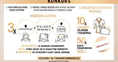 Farba do włosów Creme Supreme Schwarzkopf promocja w Rossmann