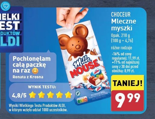 Mleczne myszki Choceur promocja w Aldi