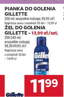 Pianka do golenia odżywcza Gillette series promocja