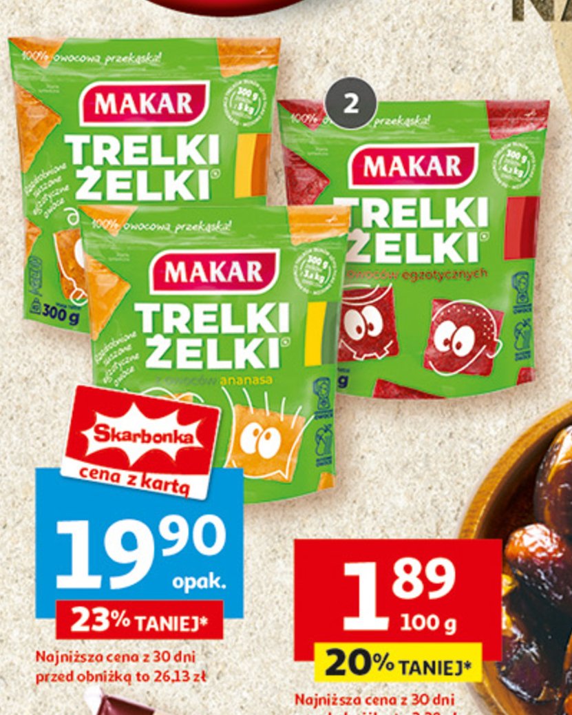 Żelki trelki ananas Makar promocja