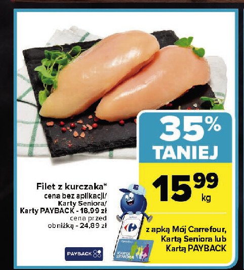 Filet z kurczaka promocja