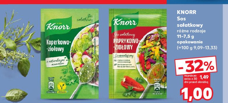 Paprykowo-ziołowy Knorr sos sałatkowy promocja w Kaufland