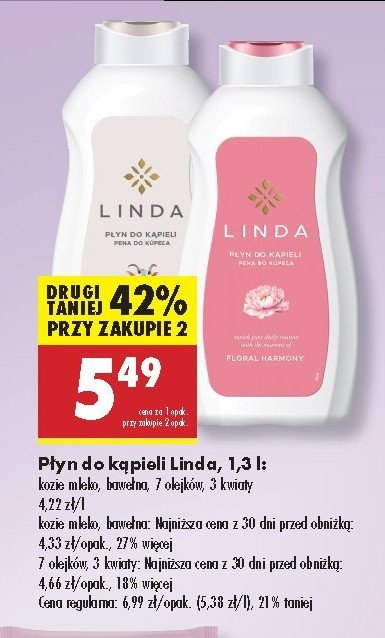 Płyn do kąpieli 7 olejków Linda promocja w Biedronka