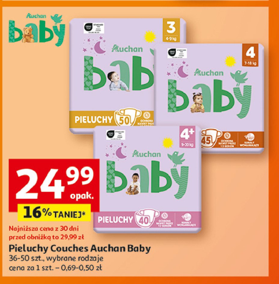 Pieluchy 4 Auchan baby promocja w Auchan