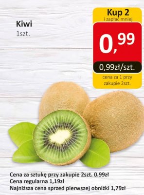 Kiwi promocja w Market Point
