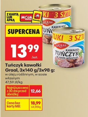 Tuńczyk kawałki w oleju roślinnym promocja w Biedronka