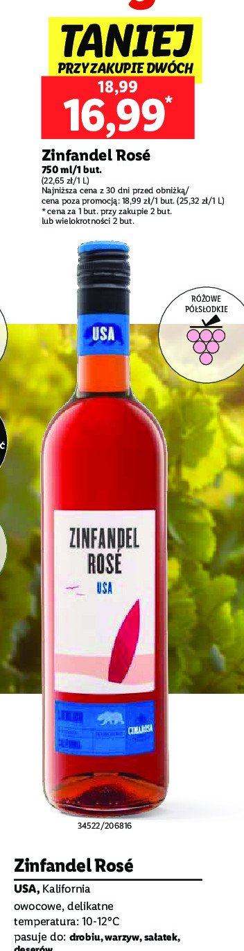 Wino Zinfandel rose usa promocja