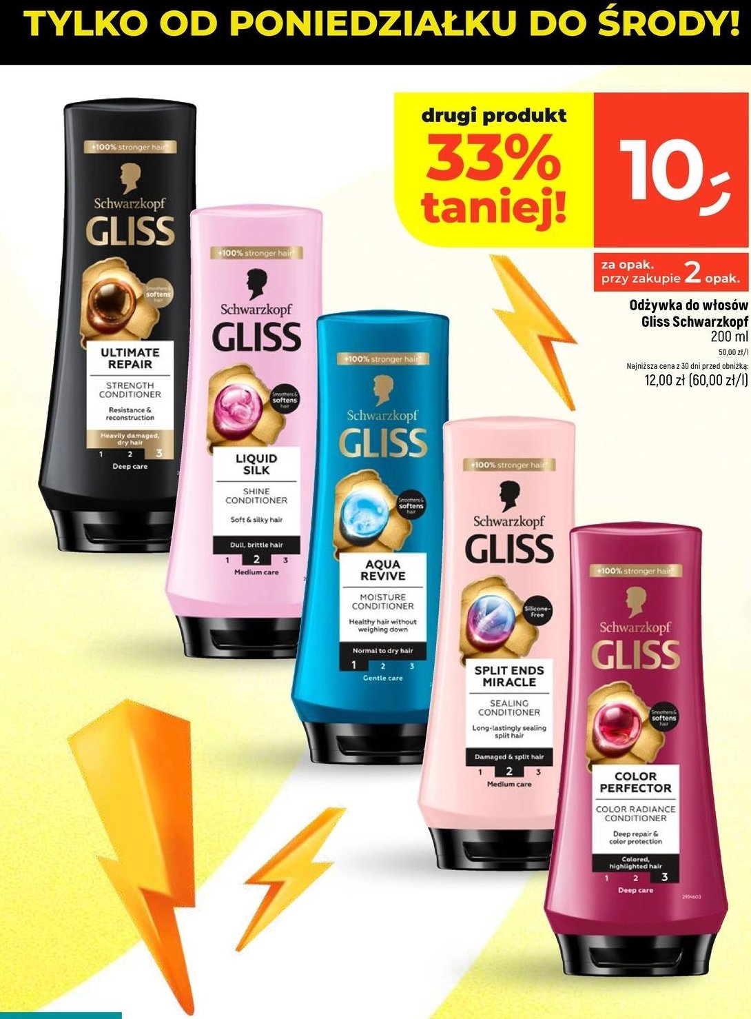 Odżywka do włosów Gliss kur liquid silk promocja