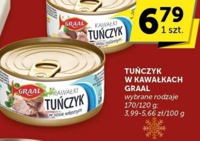 Tuńczyk w kawałkach Graal promocja w Groszek