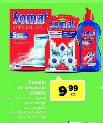 Odświeżacz do zmywarek odor block Somat deo duo-perls promocja