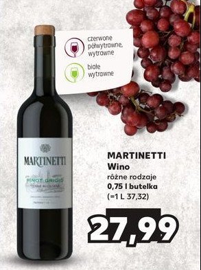 Wino Martinetti pinot grigio promocja