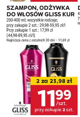 Odżywka do włosów Gliss kur promocja