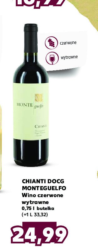 Wino MONTEGUELFO CHIANTI CLASSICO promocja