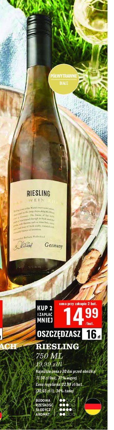Wino RIESLING promocja
