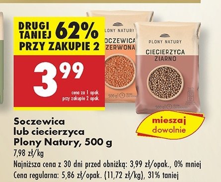 Ciecierzyca Plony natury promocja