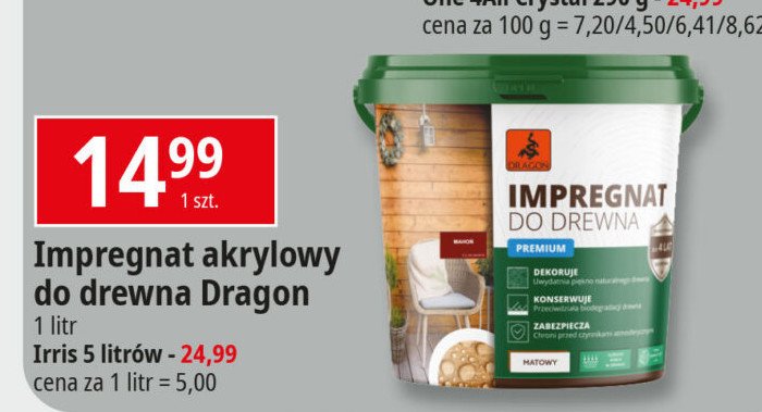 Impregnat do drewna Dragon promocja