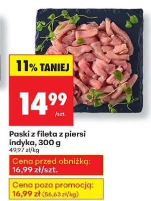 Indyk promocja w Biedronka