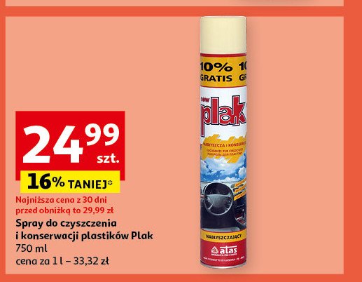 Spray do kokpitu nabłyszczający Plak promocja