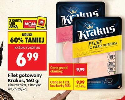 Filet gotowany z indyka promocja w Biedronka