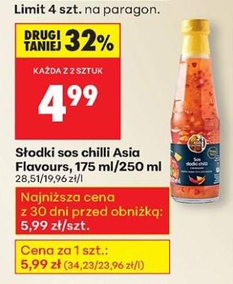 Od poniedziałku, Z ladą tradycyjną, strona 48 promocja w Biedronka