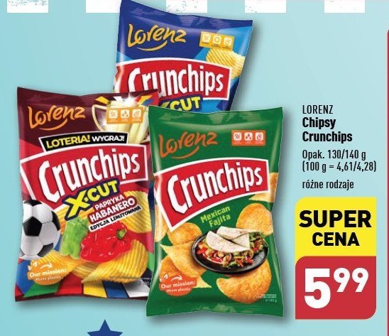 Chipsy habanero Crunchips x-cut Crunchips lorenz promocja