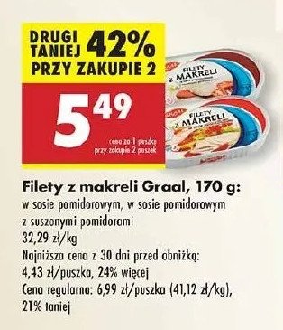 Filety z makreli w sosie pomidorowym Graal promocja