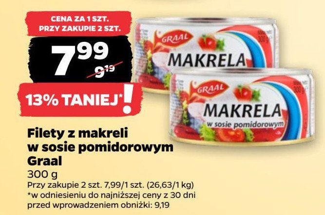 Makrela w sosie pomidorowym Graal promocja