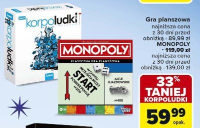 Gra planszowa Monopoly Korporludki promocja w Carrefour Market