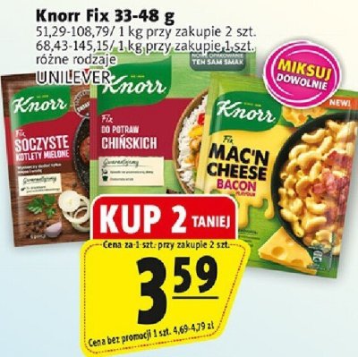 Knorr Fix Unilever różne rodzaje promocja w Prim Market