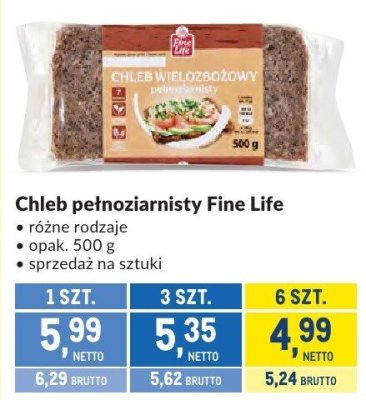 Chleb promocja w Makro
