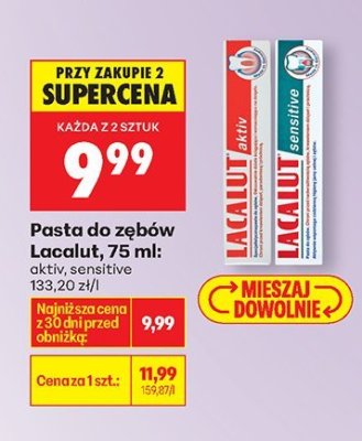 Pasta do zębów Lacalut aktiv promocja w Biedronka