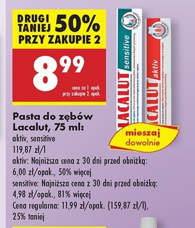 Pasta do zębów Lacalut sensitive promocja