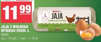 Jaja promocja w SPAR