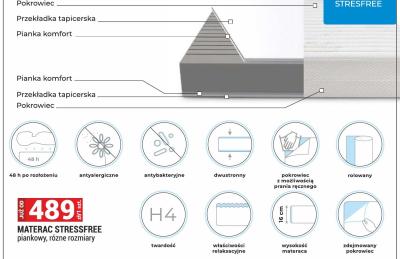 Materac STRESSFREE piankowy, różne rozmiary promocja w Merkury Market