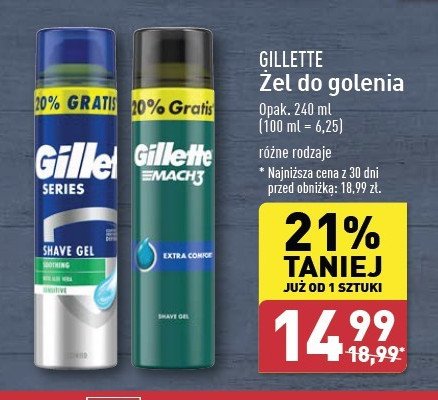 Żel do golenia moisturing Gillette series promocja